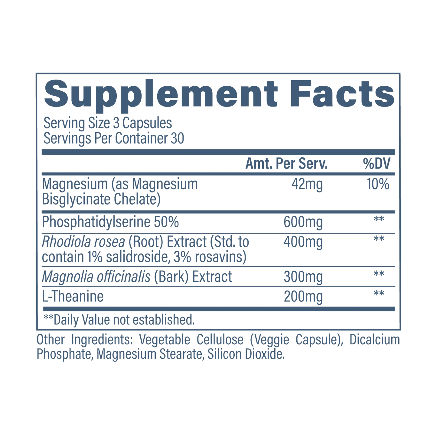 Cortisol Support