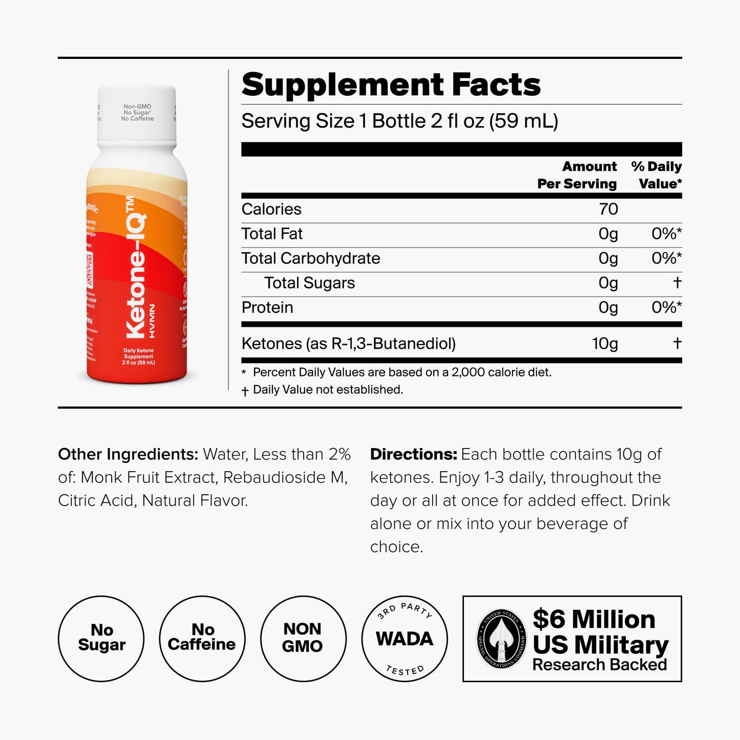Ketone-IQ