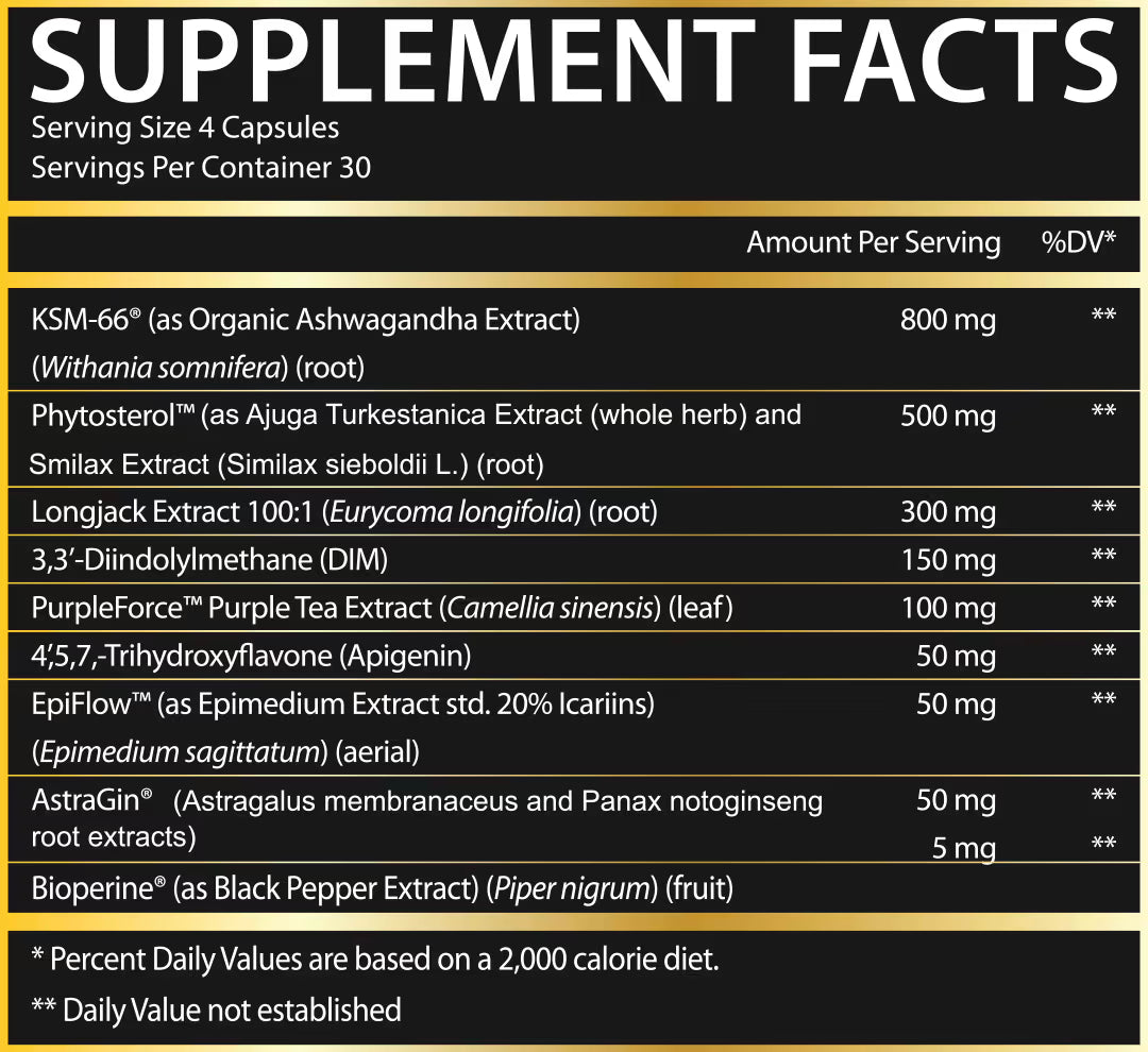 LGND: Plant-Based Anabolic