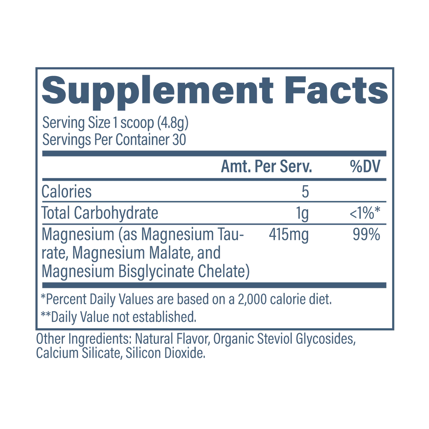 Magnesium+