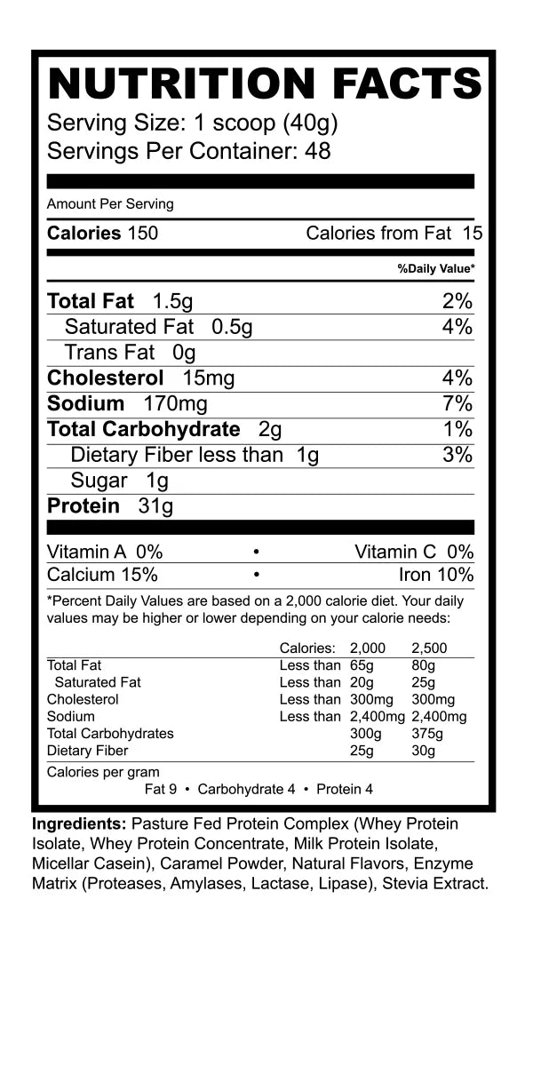 Precision Blend Time Released Protein