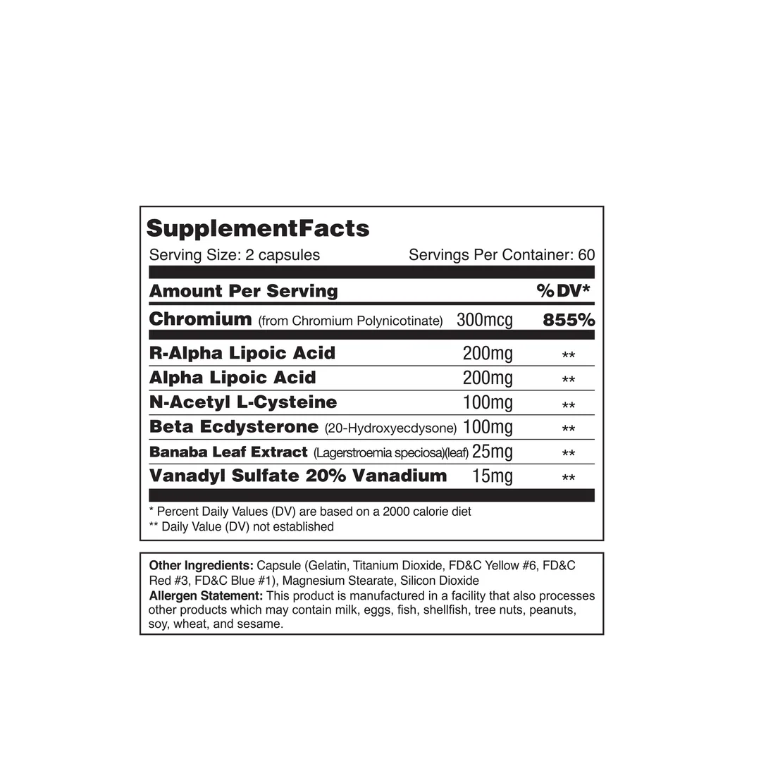 BioSUPPORT - Prevents Body Fat Storage