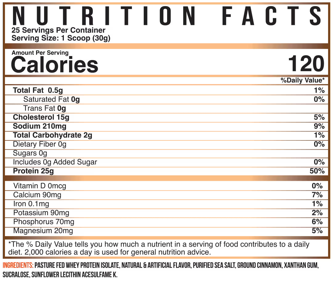 ISO-PF: Pasture Fed Isolate