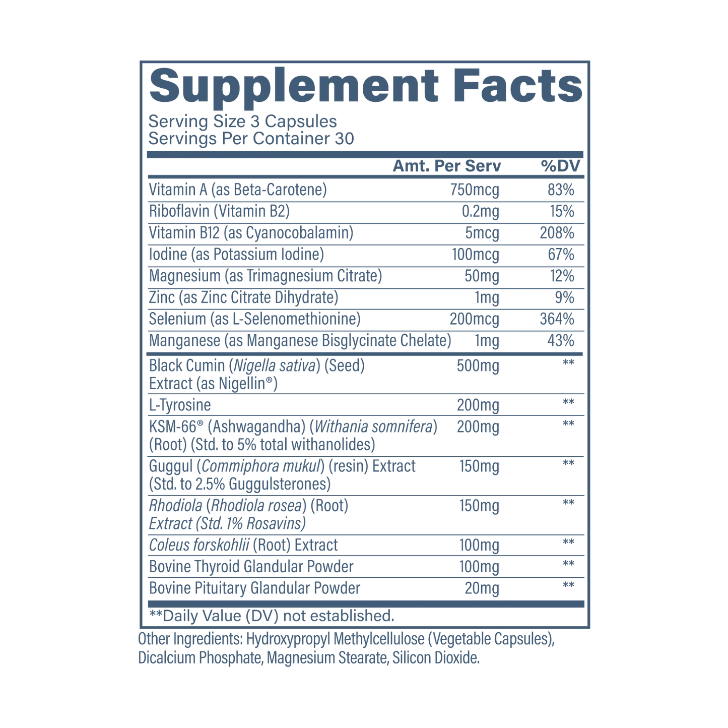 Thyroid Support