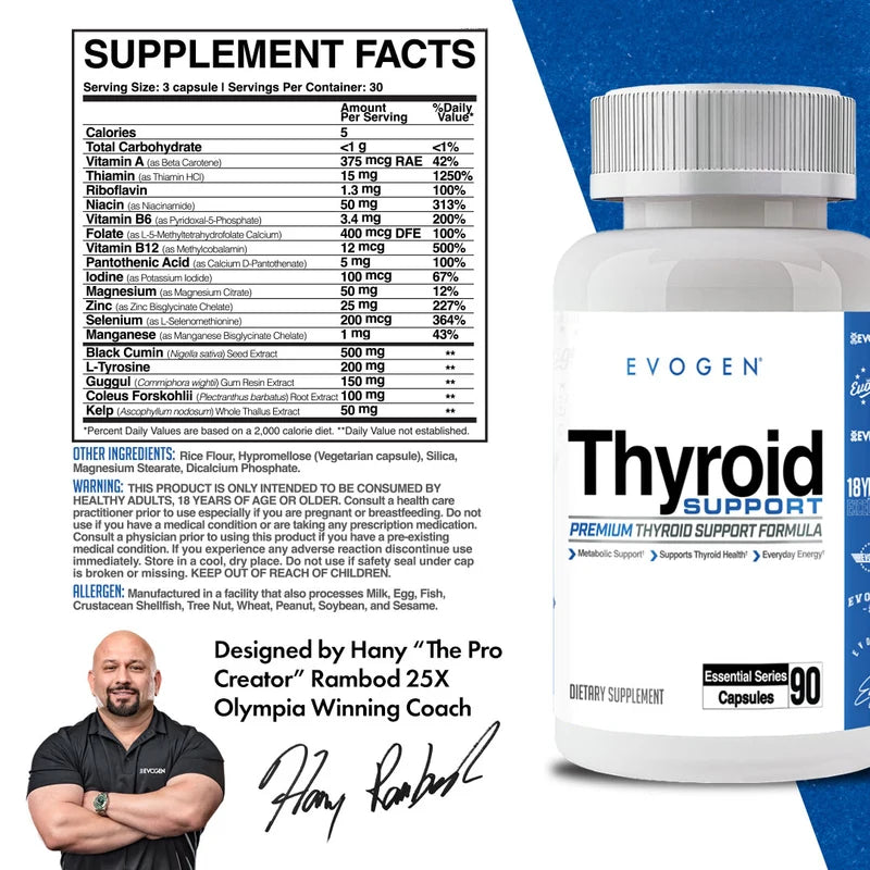 Thyroid Support