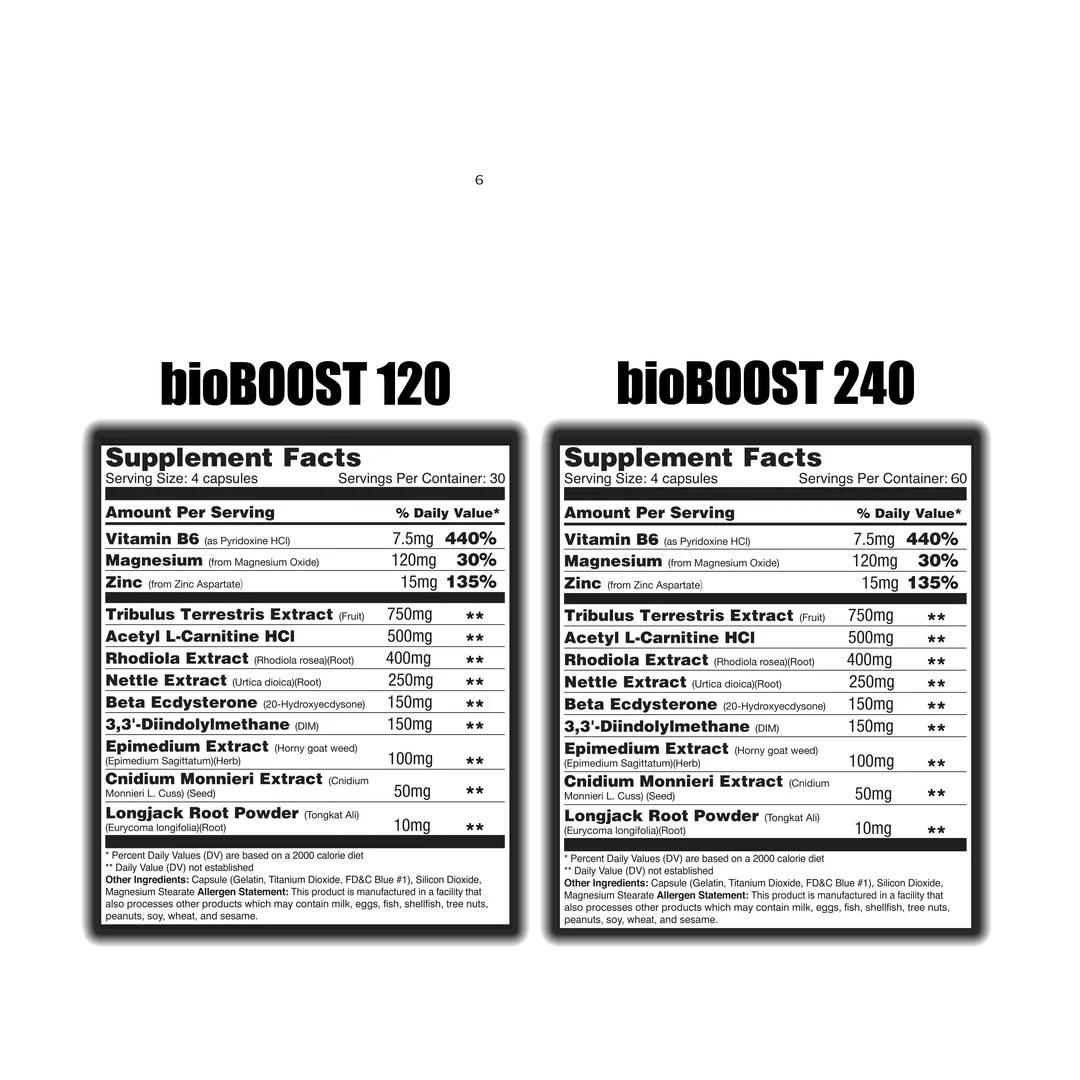 BioBOOST - Natural Testosterone Booster