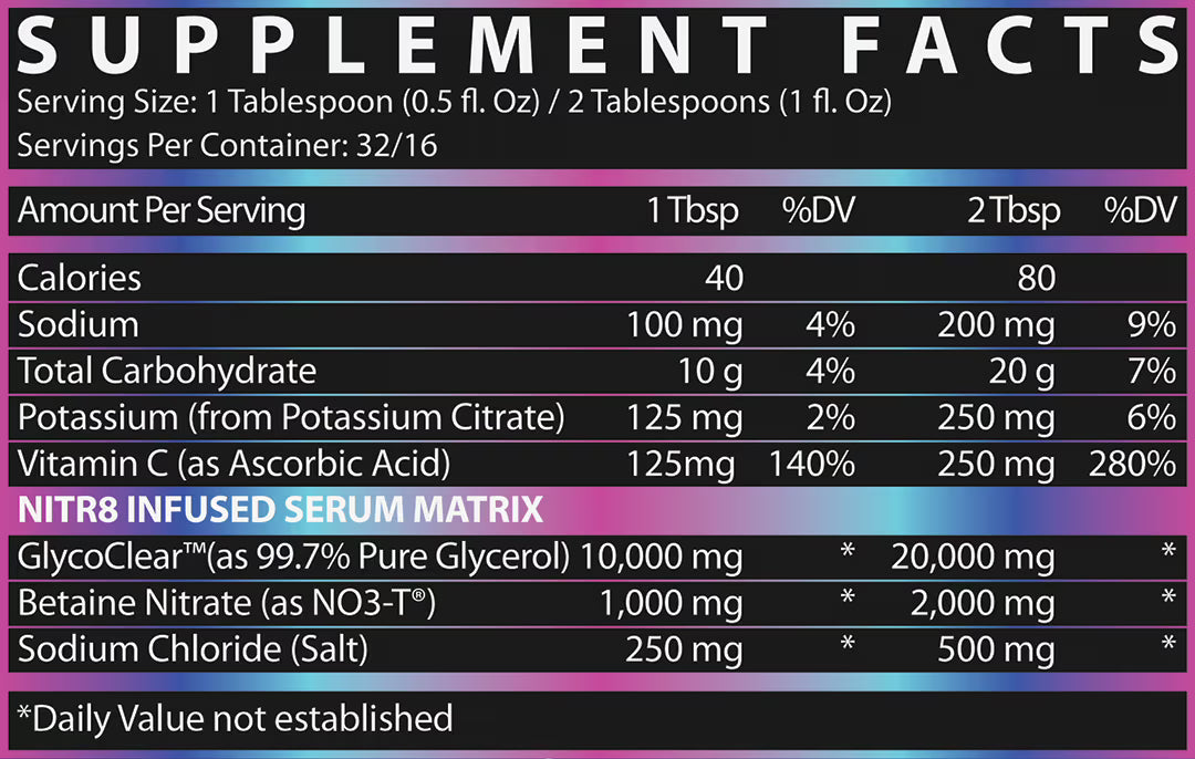 FSU: Serum - Non-Stim Pre-Workout