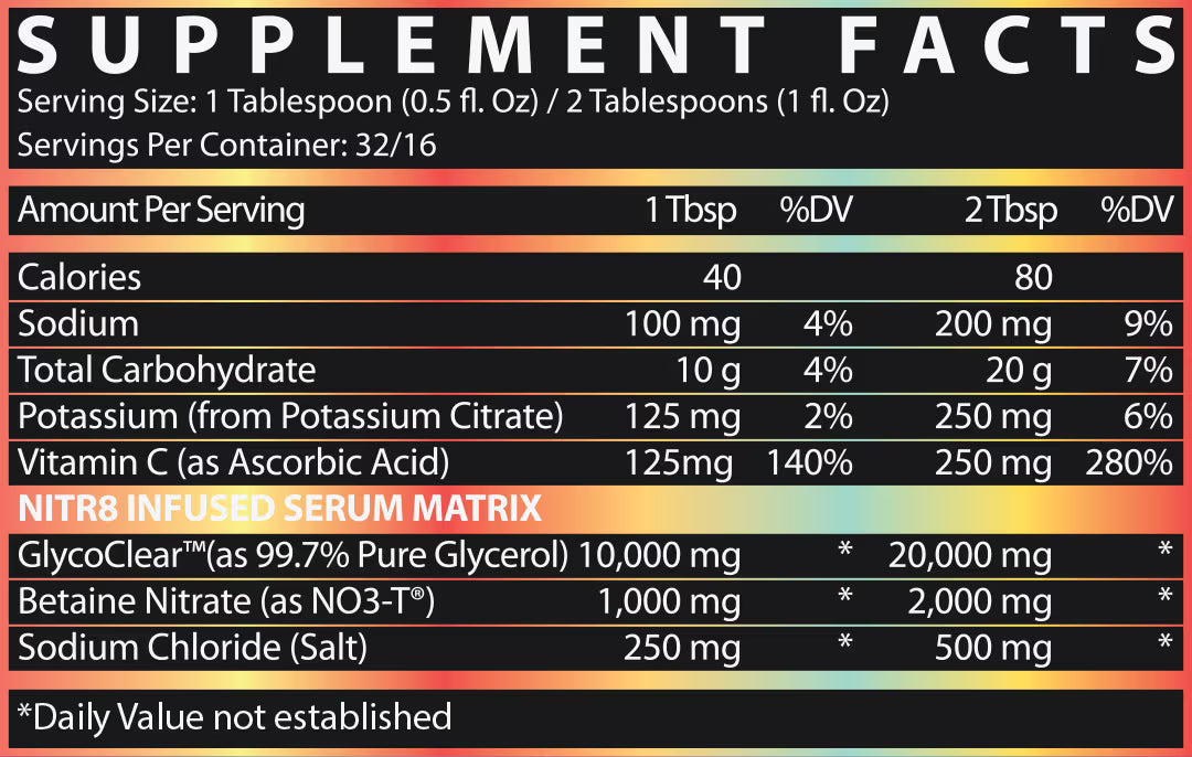 FSU: Serum - Non-Stim Pre-Workout