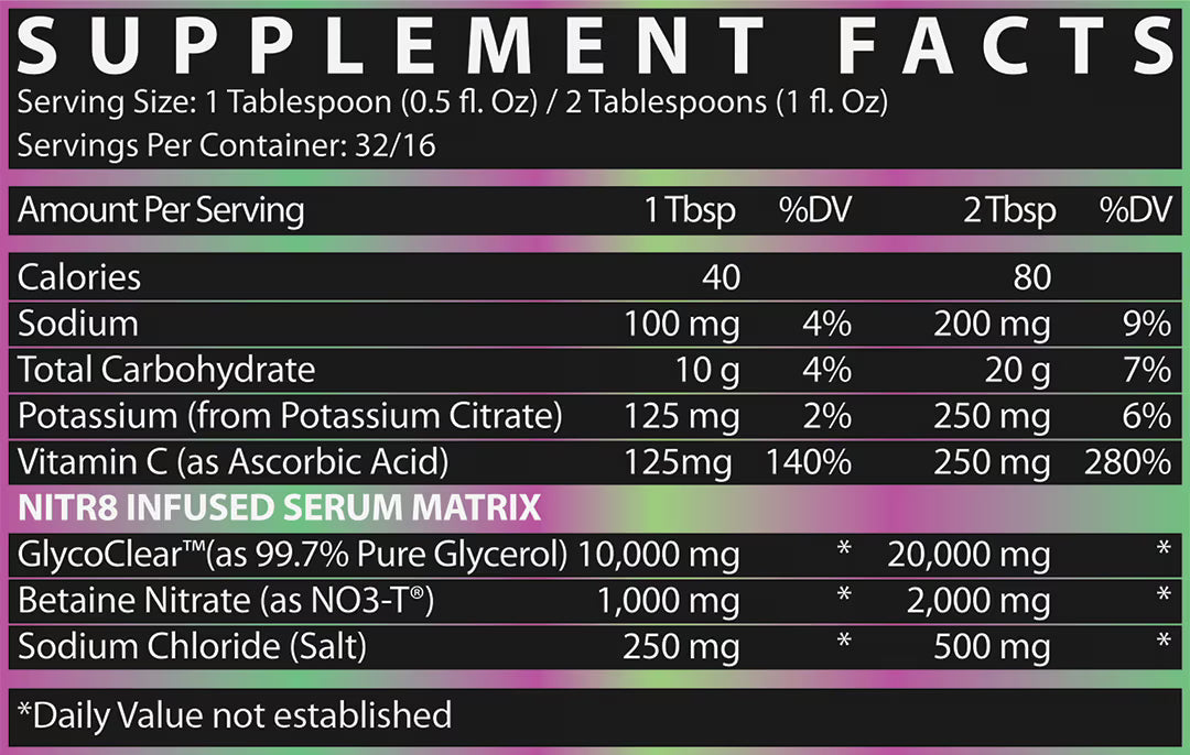 FSU: Serum - Non-Stim Pre-Workout