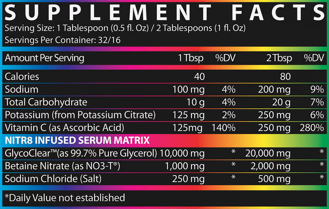 FSU: Serum - Non-Stim Pre-Workout