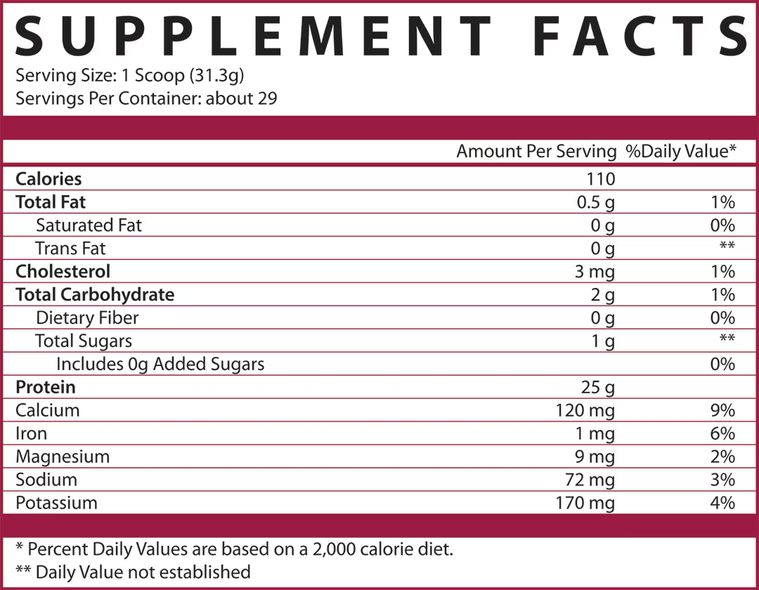 ISO-PF: Pasture Fed Isolate