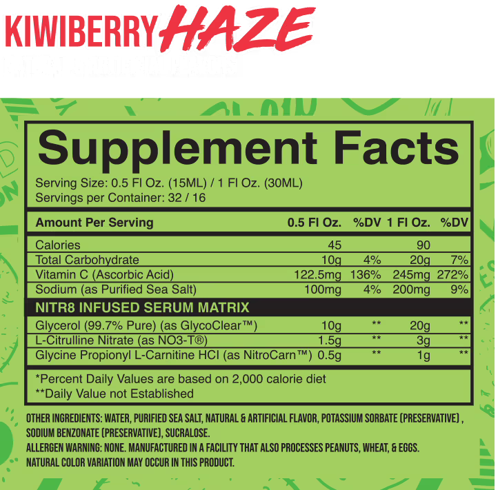 FSU: Nitrum - Non-Stim Pre-Workout