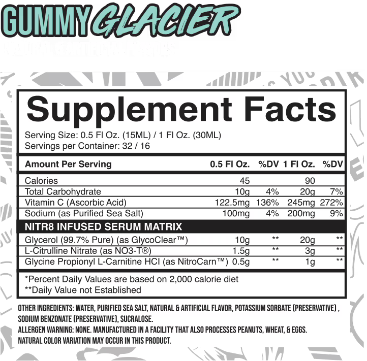 FSU: Nitrum - Non-Stim Pre-Workout