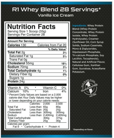 R1 Whey Blend 5.24lbs