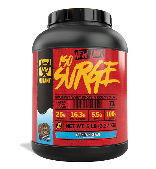 ISO SURGE