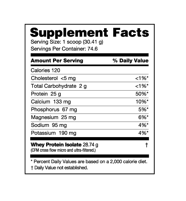 Whey Protein Isolate