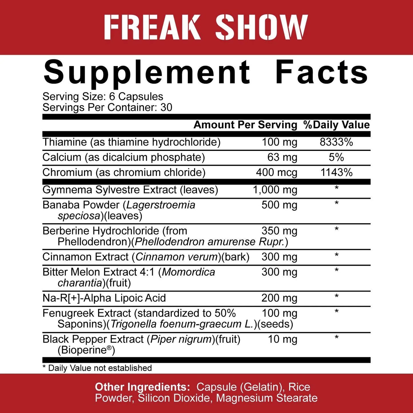 Freak Show Insulin Mimicker
