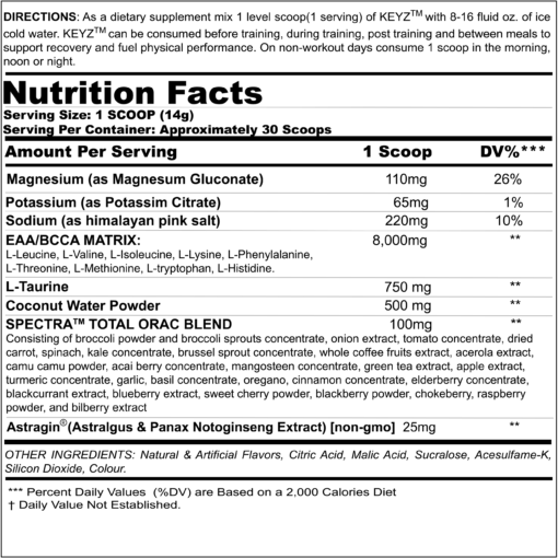 KEYZ Amino Acid Matrix