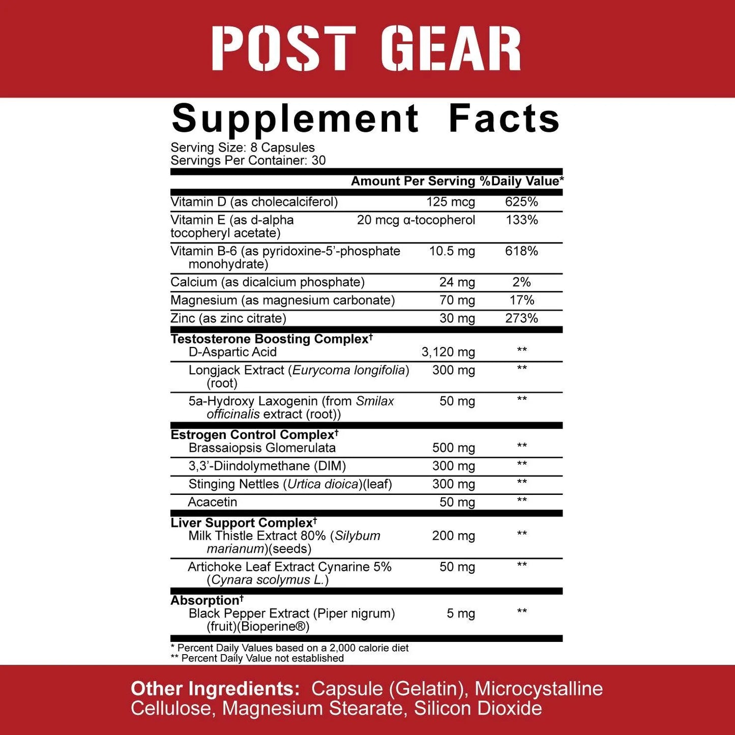 Post Gear PCT Support