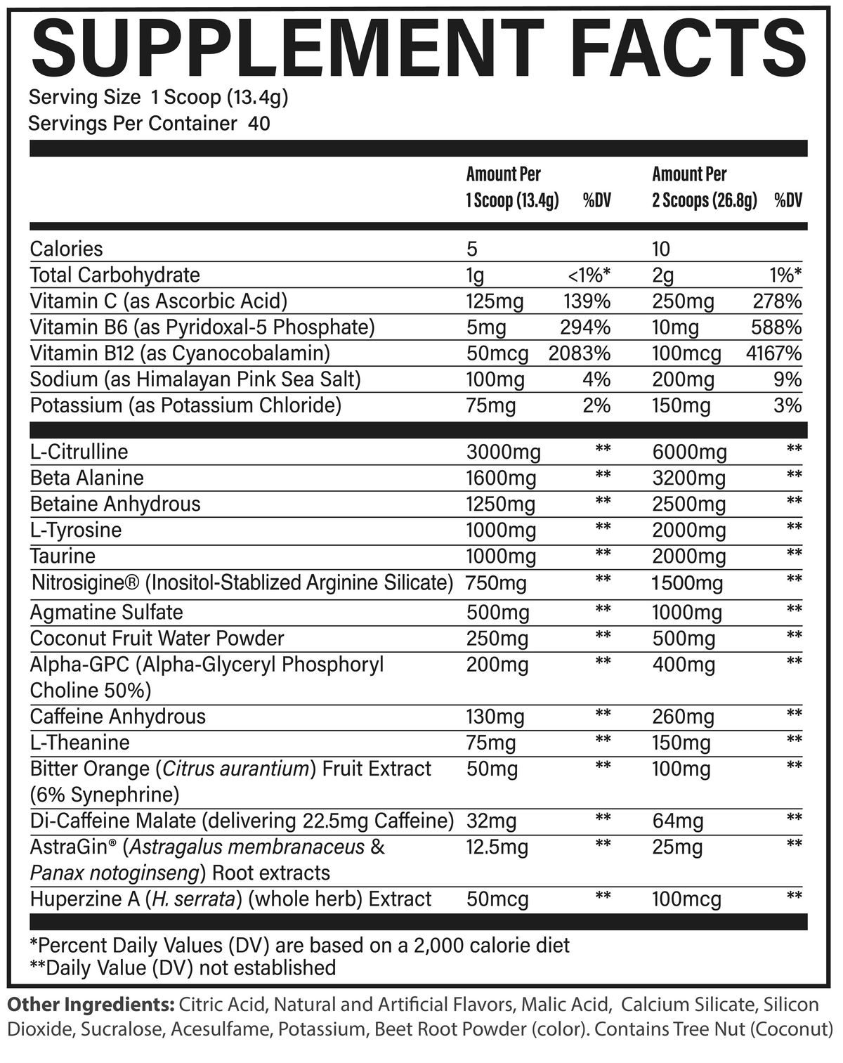 CHRISTOPHER'S SECRET STUFF