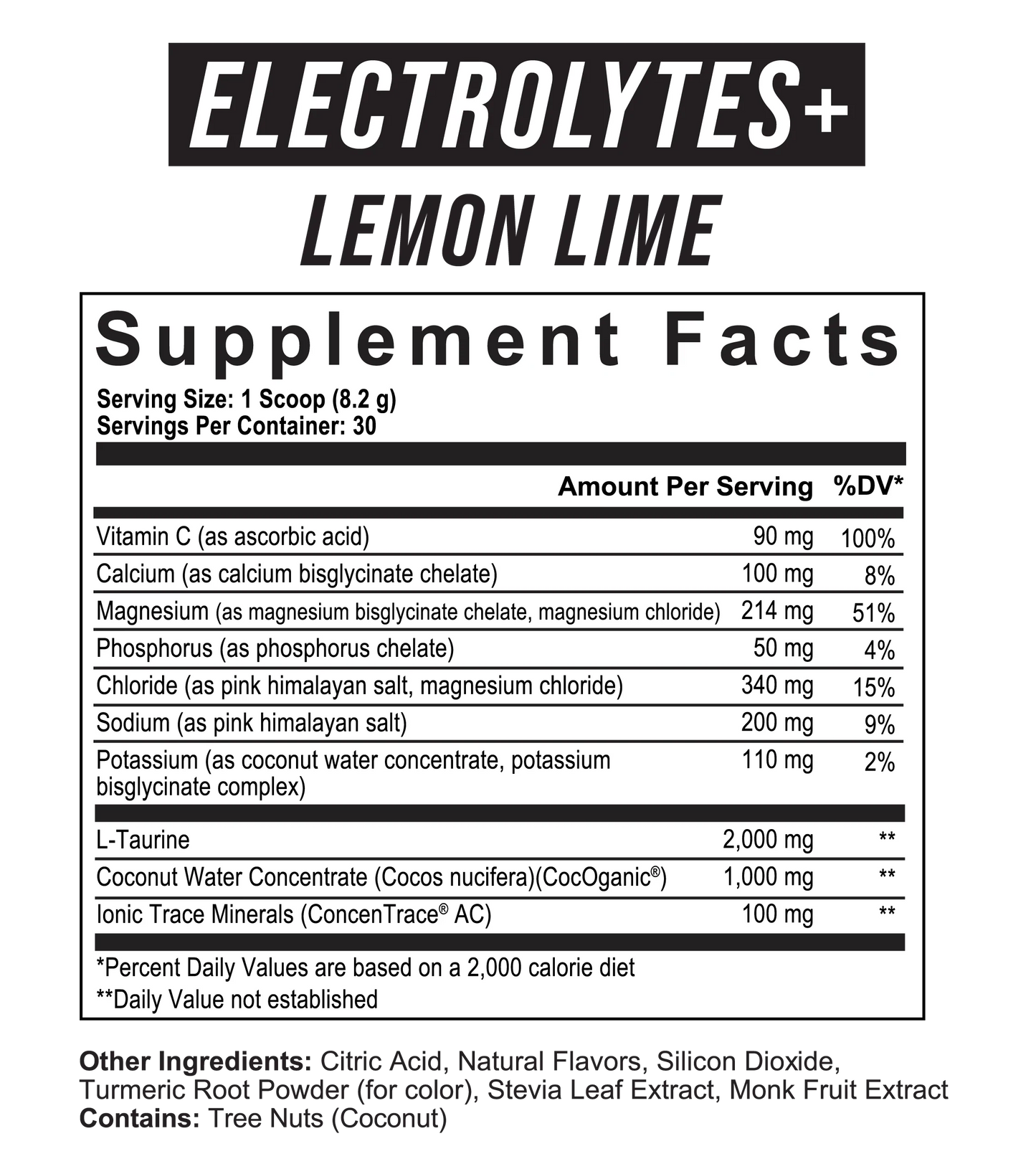 Electrolytes+