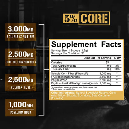 Core Fiber