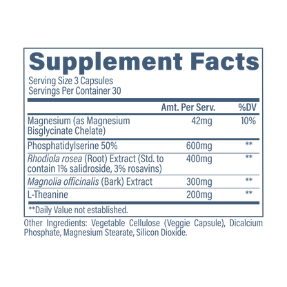 Cortisol Support