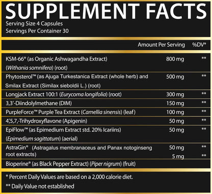 LGND: Plant-Based Anabolic