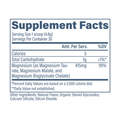 Magnesium+