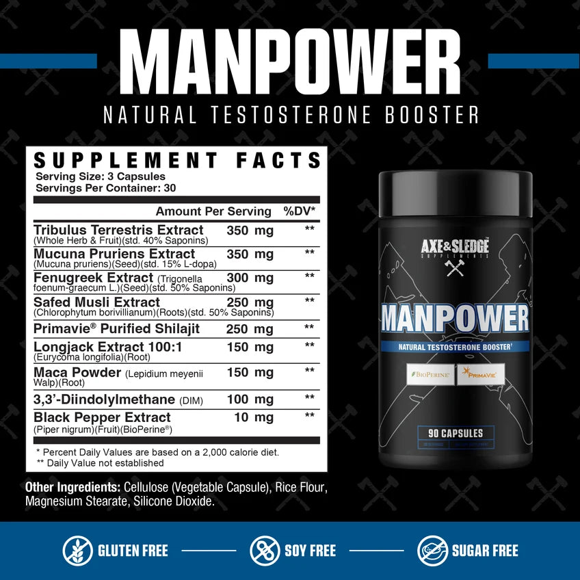 MANPOWER
