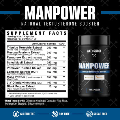 MANPOWER
