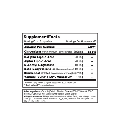 BioSUPPORT - Prevents Body Fat Storage