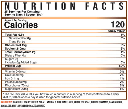 ISO-PF: Pasture Fed Isolate
