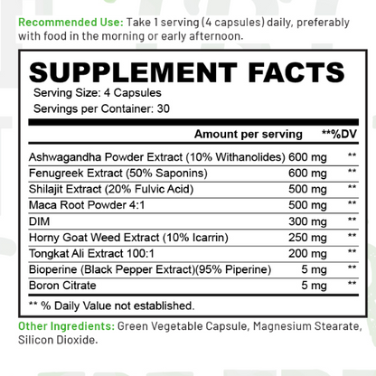 TRT - Natural Testosterone Support