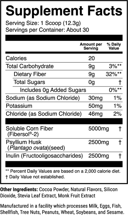 Multifiber