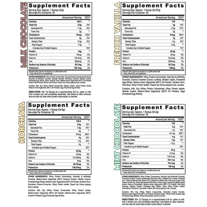 Multi-Source Protein 2LB