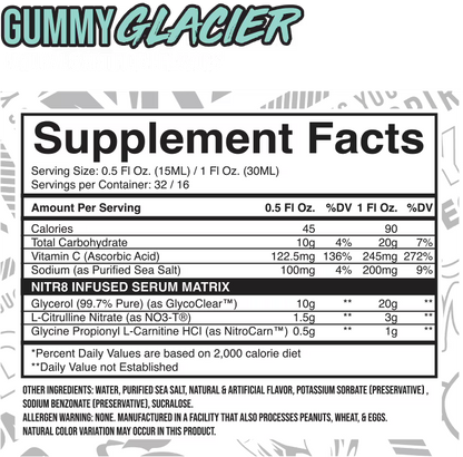 FSU: Nitrum - Non-Stim Pre-Workout
