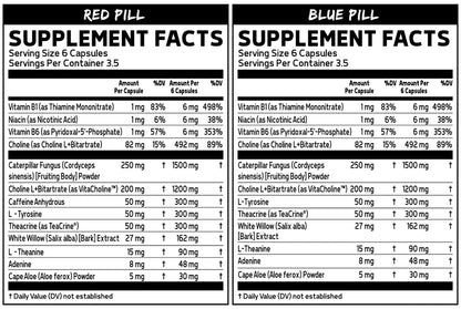 C-Tox - Caffeine Detox