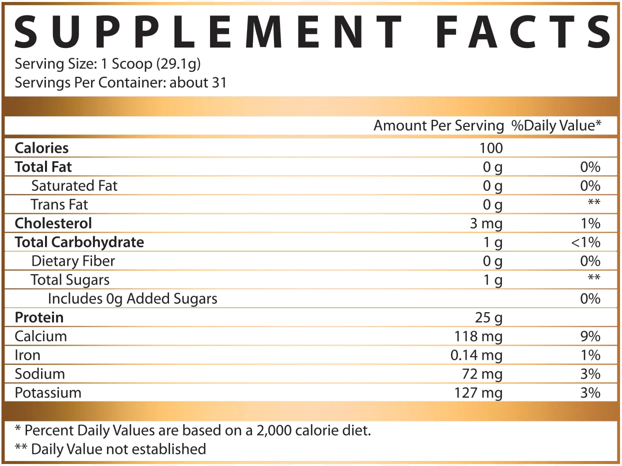 ISO-PF: Pasture Fed Isolate