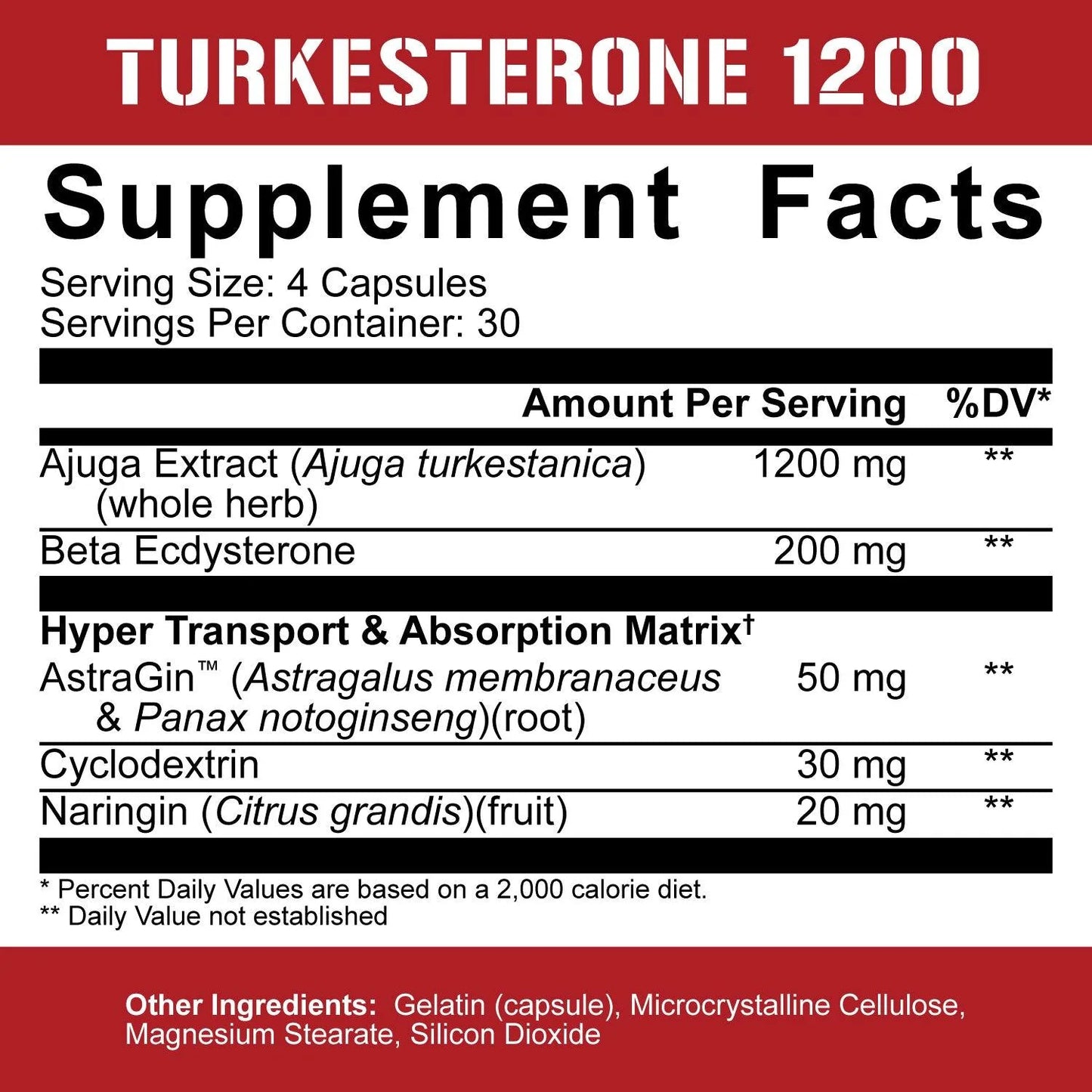 Turkesterone 1200