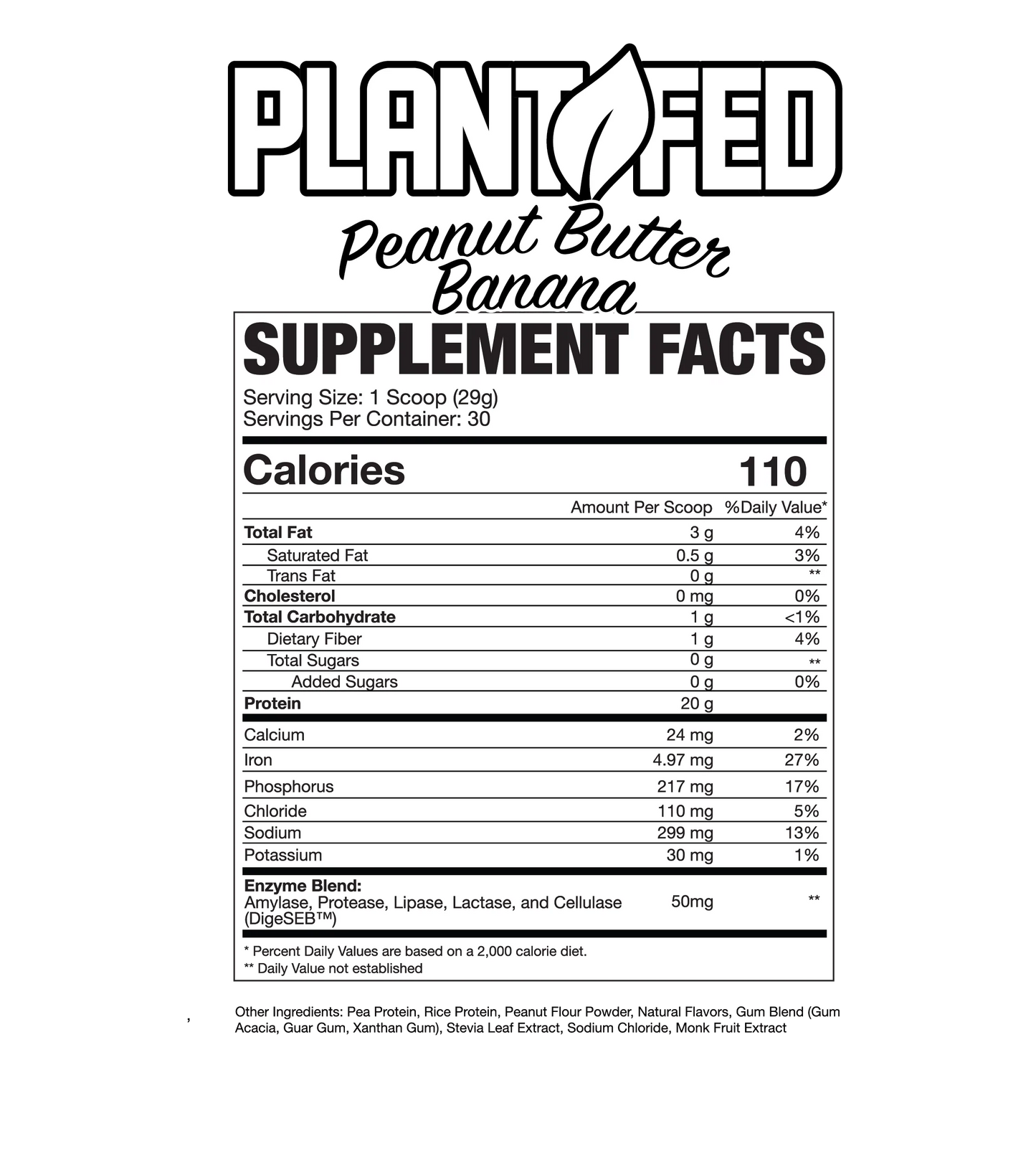 Plant Fed